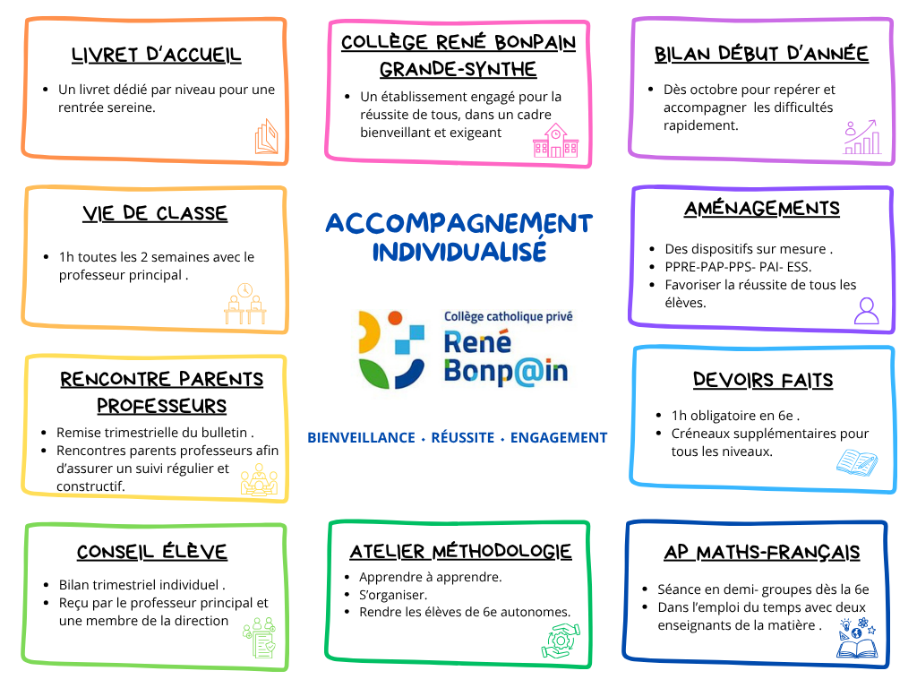 Copie de prototype site 2(1).png