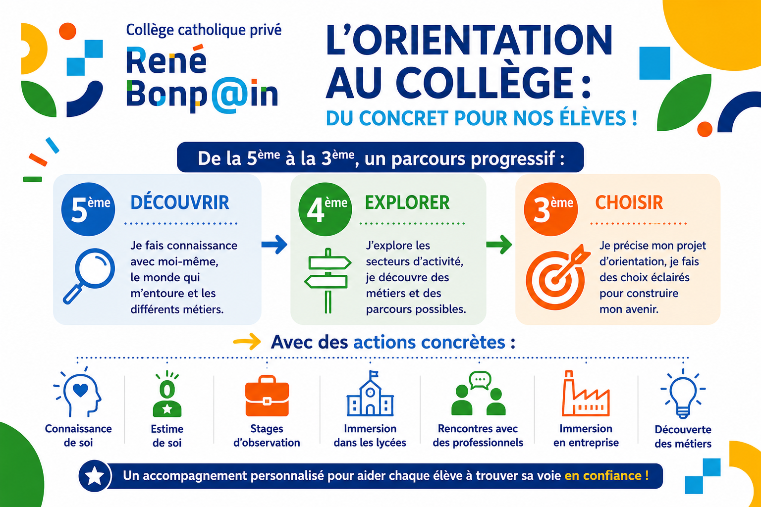 ChatGPT Image 20 juin 2026, 22_43_15.png